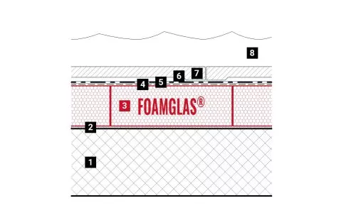 2D Walterbos Complex Apeldoorn water roof