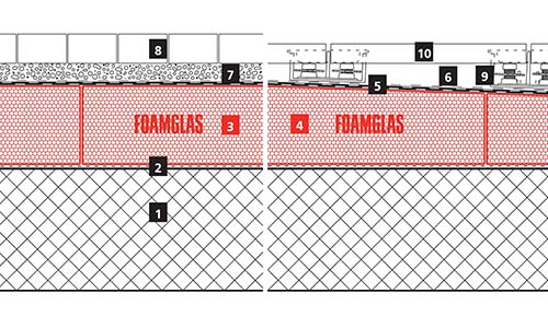 2D Terrace roofs for residential buildings