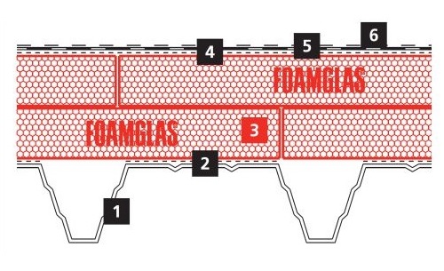 2D build-up of the flat roof on metal roof at the Megasport Arena Khodynka