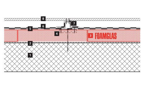 2D build-up of the Mercury city tower