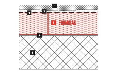 2D flat roof build-up of the Russian White house