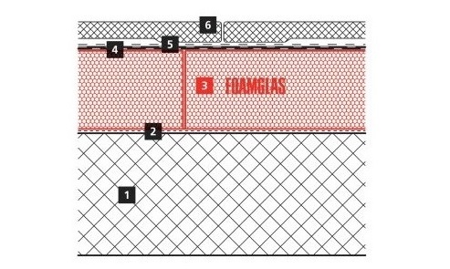 2D build-up of the Zhivopisny Bridge in Russia