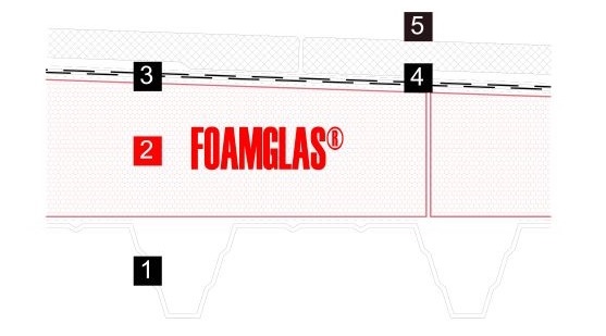 2D Build-up of the roof at Alhondiga_Bilbao
