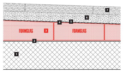 2D build-up of the Atocha tation in Madrid