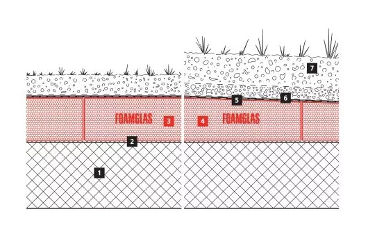 2D build-up f the greenroof at Casa Clima in Spain