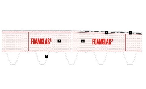 2D roof build-up on steel deck at Club Natacio