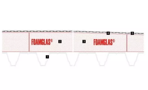 2D roof build-up on steel deck at Club Natacio