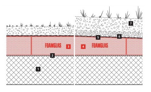 2D of the green roof application at Solar Decathlon in Madrid