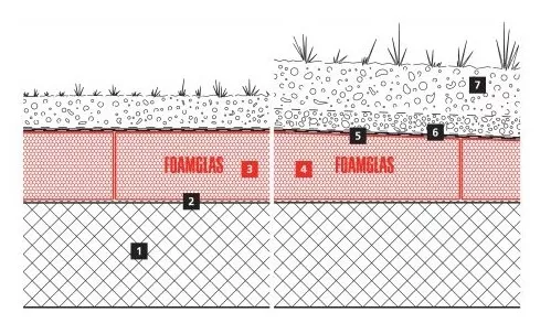 2D of the green roof application at Solar Decathlon in Madrid