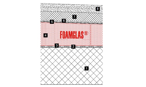 2D_Eye Clinic Spitalplatz Luzern_PCS