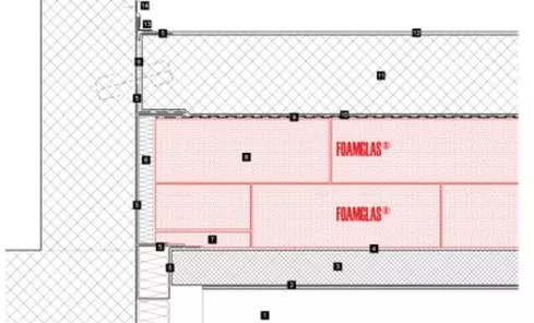 Galliker Logistics Center_PCS