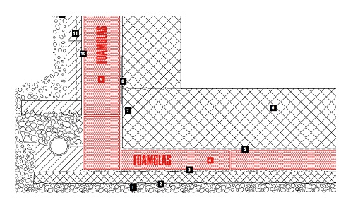 2D_Private housing Oberegg_PCS