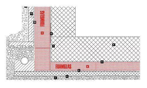 2D_Private housing Oberegg_PCS