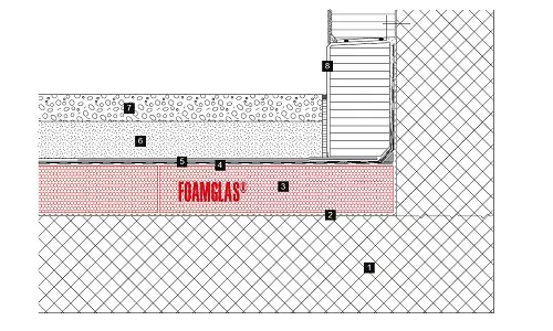 2D_Shopping and commercial centre City West, Chur_PCS