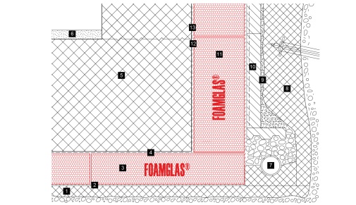 Staatsarchiv Thurgau PCS