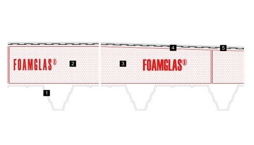 2D tapered roof buid-up at the Balikesir Papermil