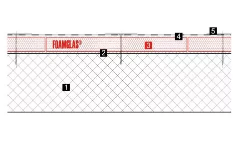 2D flat roof build-up at the Erzurum hospital