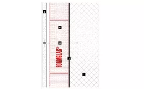 2D facade build-up at the Koc museum in Istanbul