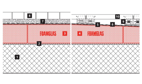 2D build-up of the roof of the Olympic stadium in Kiev