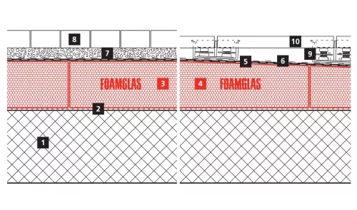 2D build-up of the roof of the Olympic stadium in Kiev