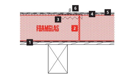 AD roof build-up at Granary Barking
