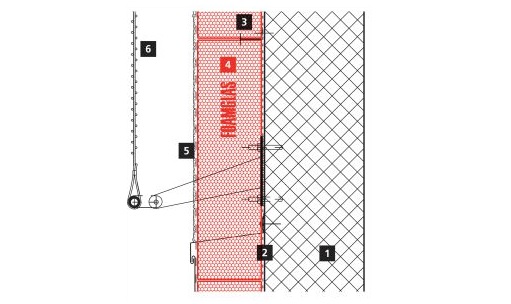 2D facade at The Roundhouse