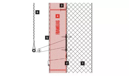 2D facade at The Roundhouse