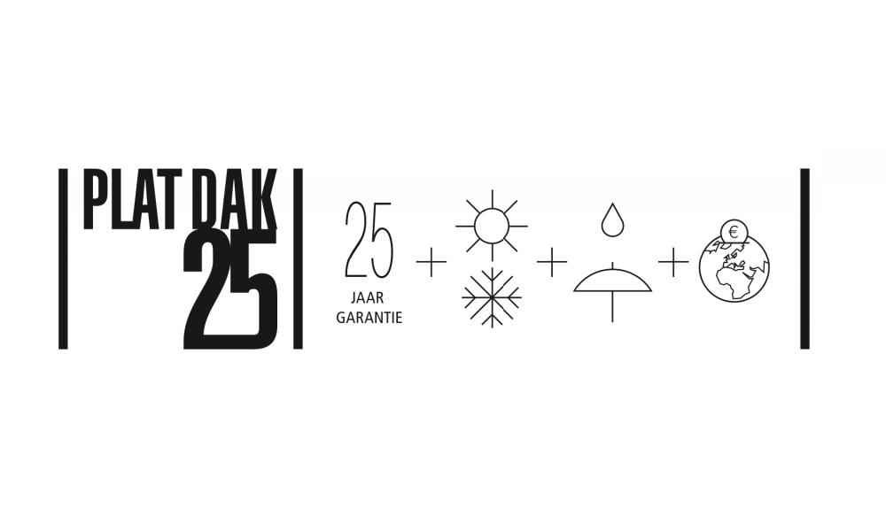 Foamglas 25 year warranty investment NL