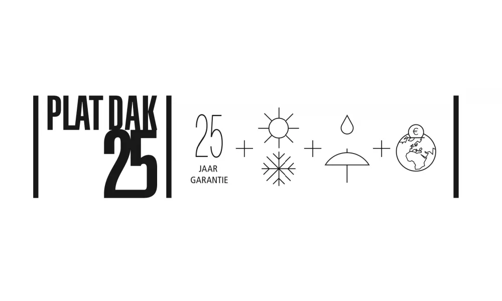 Foamglas 25 year warranty investment NL