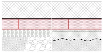 2D Build-up foundation slab