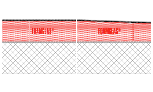 Foamglas insulation on a concrete structure