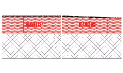 Foamglas insulation on a concrete structure