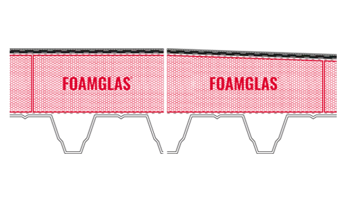 Foamglas insulation on a profiled metal deck