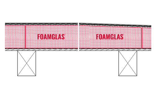 Foamglas insulation on a timber frame tructure