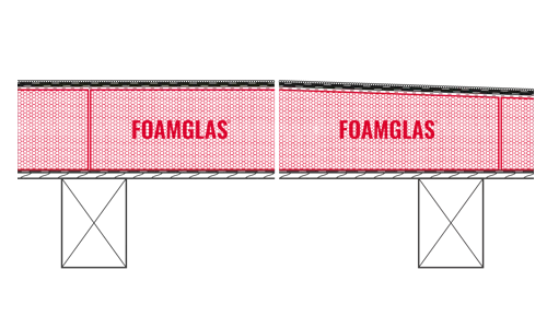 Foamglas insulation on a timber frame tructure