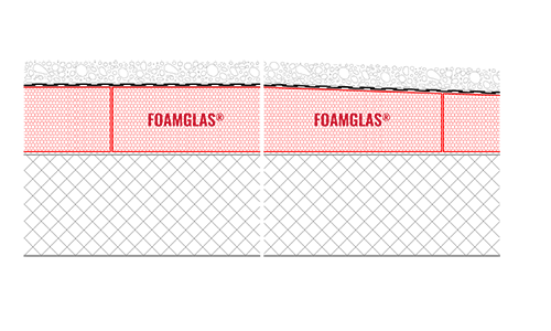 2D Build-up Roof insulation