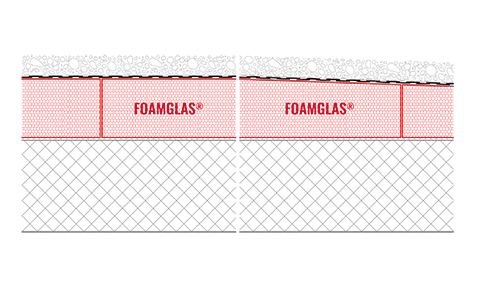 2D Build-up Roof insulation
