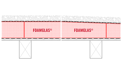 2D Build-up Roof insulation on timber frame