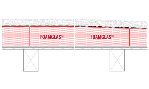 2D Build-up Roof insulation on timber frame