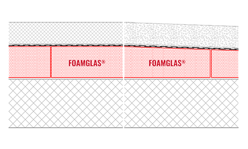 2D Build-up Roof insulation on concrete