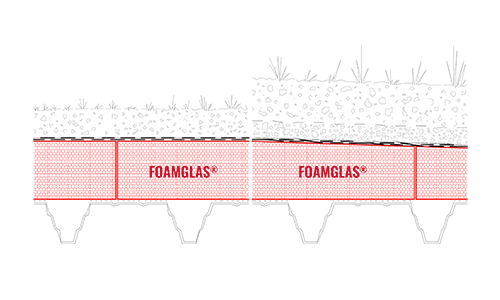 2D Build-up green roof insulation on metal deck