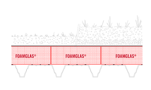2D Build-up pitched green roof insulation on metal deck