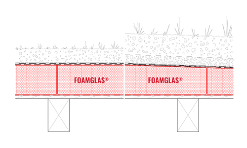 2D Build-up green roof insulation on timber frame