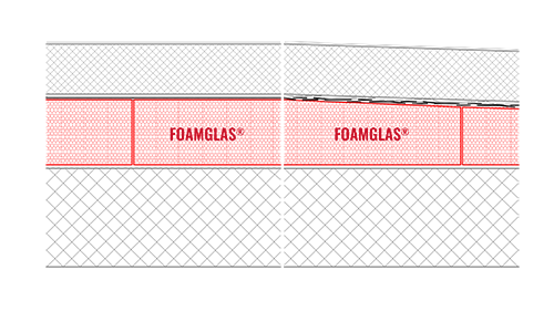 2D Build-up Roof insulation on concrete