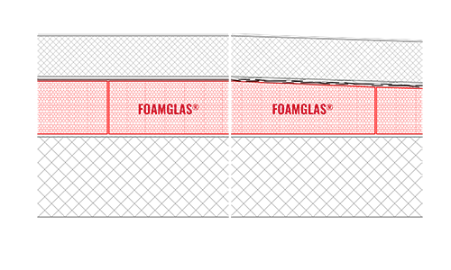 2D Build-up Roof insulation on concrete