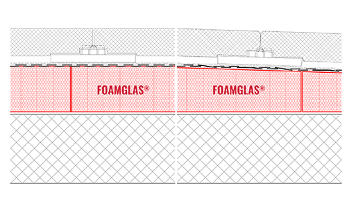 2D Build-up Roof insulation on concrete with paving