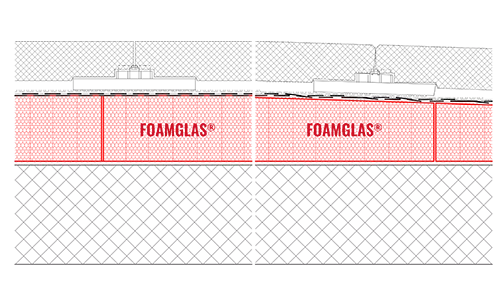 2D Build-up Roof insulation on concrete with paving