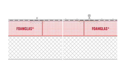 2D Build-up Roof insulation on concrete with metal seam