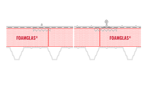 2D Build-up Roof insulation on metal deck with metal seam