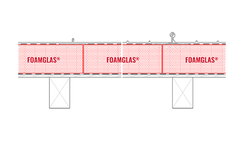 2D Build-up Roof insulation on timber frame with metal seam